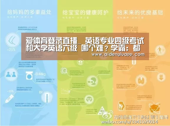 爱体育登录直播